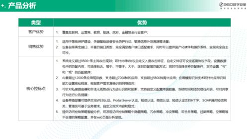 南京恒略網絡科技360入侵防御產品介紹
