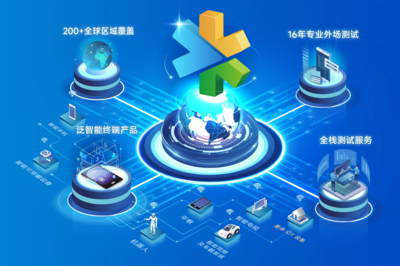 網(wǎng)絡(luò)技術(shù)服務(wù) 連接未來(lái)的智慧動(dòng)力